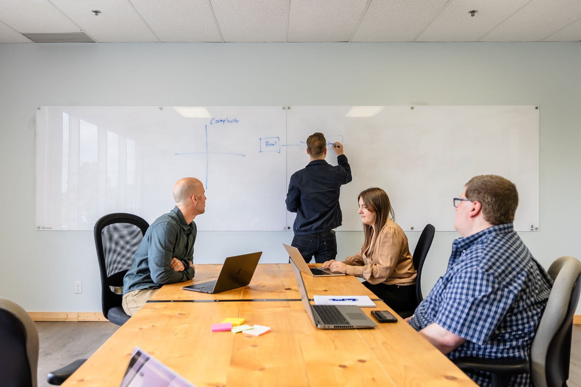 team in boardroom collaborating 